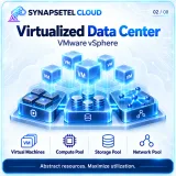Virtualized Data Center